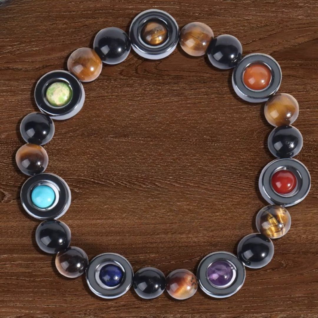 Bracelet de Protection Mauvais Oeil 7 Chakras
