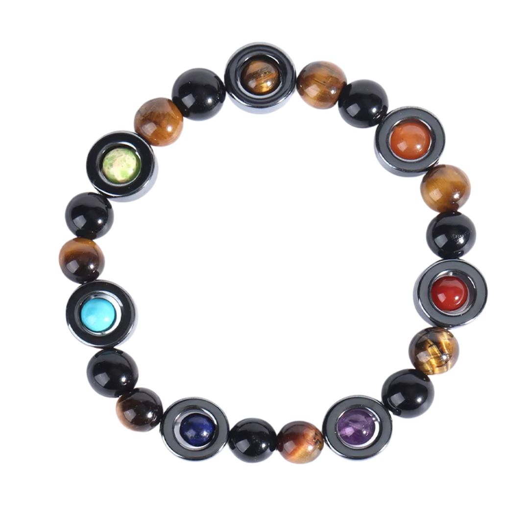 Bracelet de Protection Mauvais Oeil 7 Chakras sur fond blanc